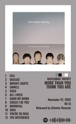 Matchbox Twenty - More Than You Think You Are.jpg